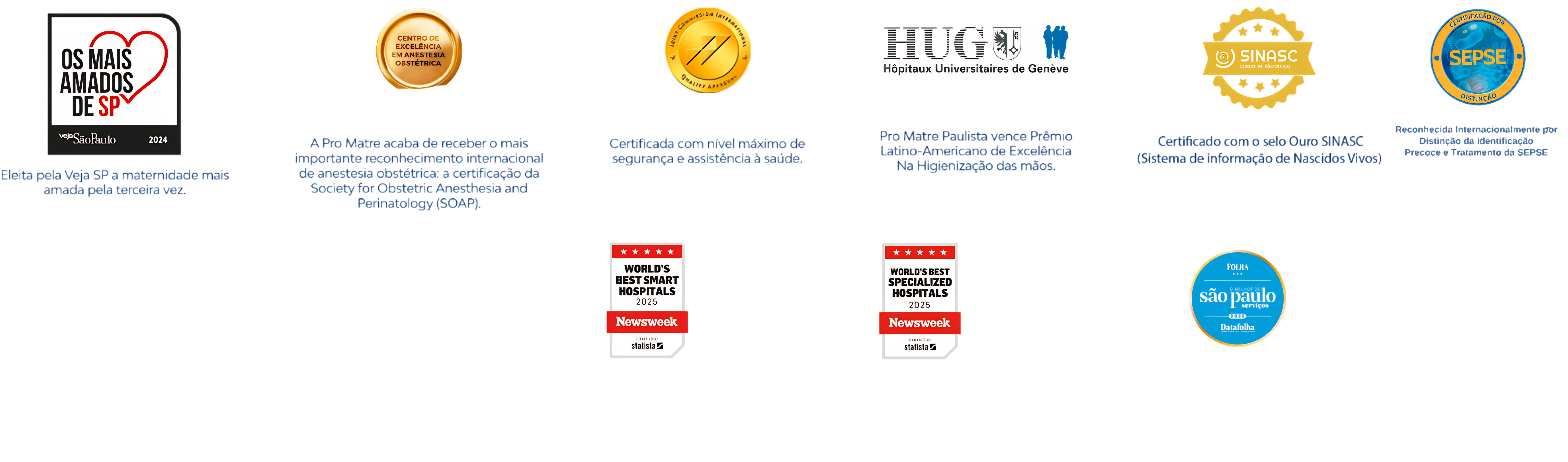Certificados